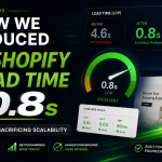 Shopify performance optimization case study showing how load time was reduced to 0.8 seconds without sacrificing scalability